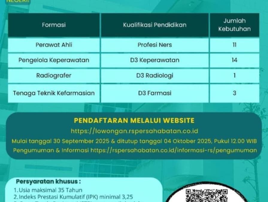 Lowongan pegawai kontrak RS Persahabatan